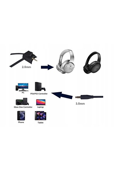 NO BRAND Cablu pentru căști Bose QC35 Microfon + Telecomandă + Burete