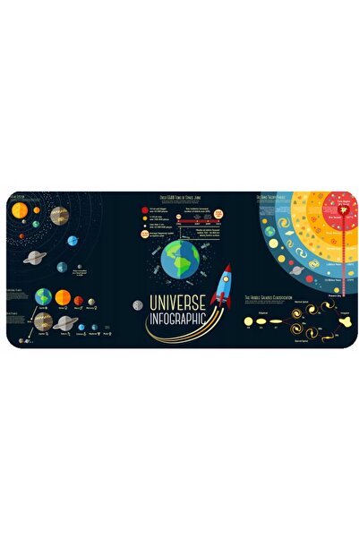 NO BRAND Pad pentru mouse și tastatură XXL mare pentru birou UNIVERSUM 100x50 cm