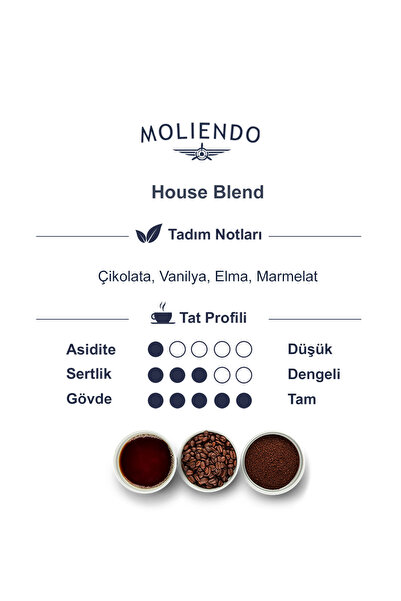 Moliendo Finest Coffee House Blend Filtre Kahve (Öğütülmüş Filtre Kahve) 250 g