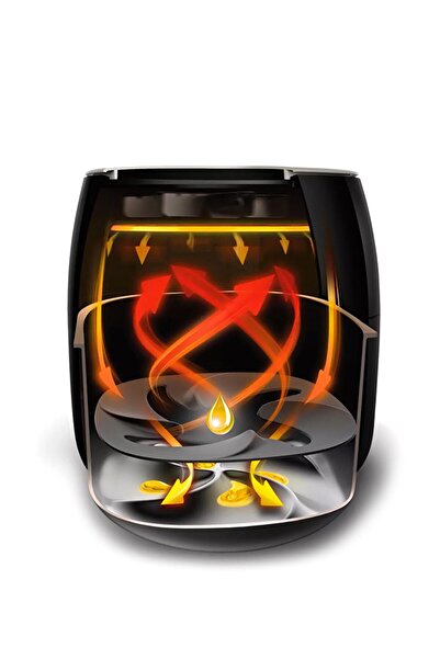 Philips Airfryer Hd9650/90 Xxl Premium 2225 W Fritöz