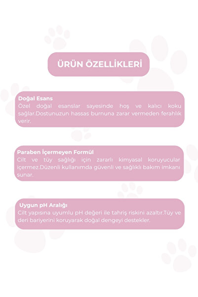 MALLY PET PROFESSIONEL PET CARE Bebek Pudrası Kokulu Kedi Ve Köpek Parfümü 100 ml