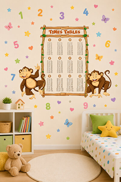 Kt Grup Maymunlu Çarpım Tablosu Eğitici Duvar Sticker
