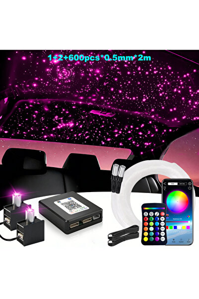 Choice1 1-2 600pcs 0.5mm 2m RGBW 16W Split Starlight Headliner Kit, Fiber Opt...
