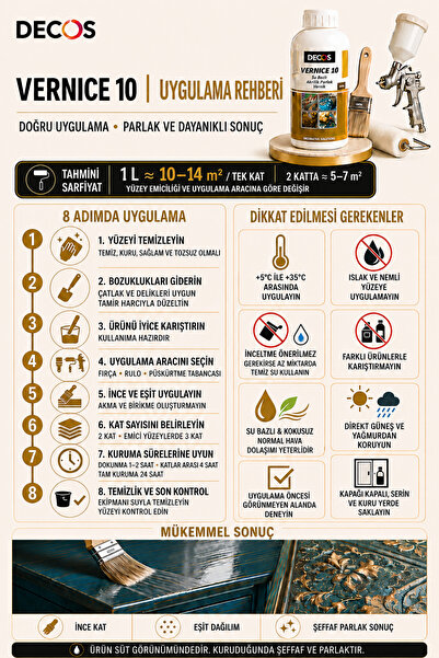 DECOS Vernice 10 - Şeffaf Parlak Vernik Su Bazlı Çok Amaçlı Kullanıma Uygun