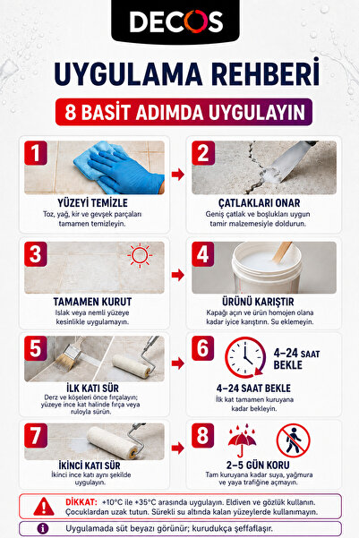 DECOS Pur Glass - Şeffaf Güçlü Kokusuz Su Yalıtım Malzemesi 1 Kg