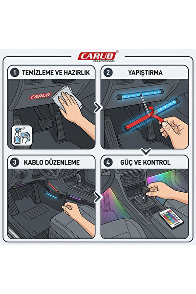 Carub Çakmaklık Girişli Ambians Ayak Altı Led Kumandalı Araç Içi Aydınlatma 4 Lü Set Sese Duyarlı + 12 ledli 12/24 volt