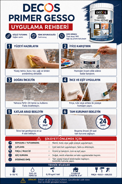 DECOS Prımer Gesso 1,5 Kg - Tuval Mdf Ve Sanatsal Obje Astarı