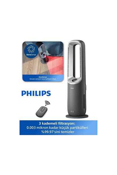 Philips 70 m² Kapsama Alanlı Wi-Fi Kontrollü Çok Fonksiyonlu Cihaz 270 Derece...