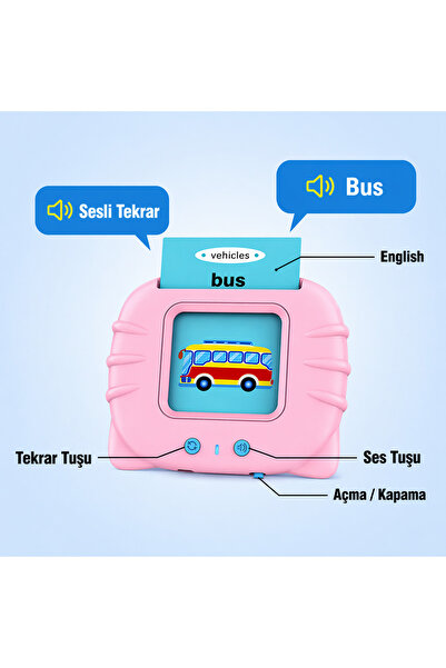 LEARNING FUN 224 Adet Flash Kart Şarjlı Sesli Eğitici Okul Öncesi Eğitim Dil ...