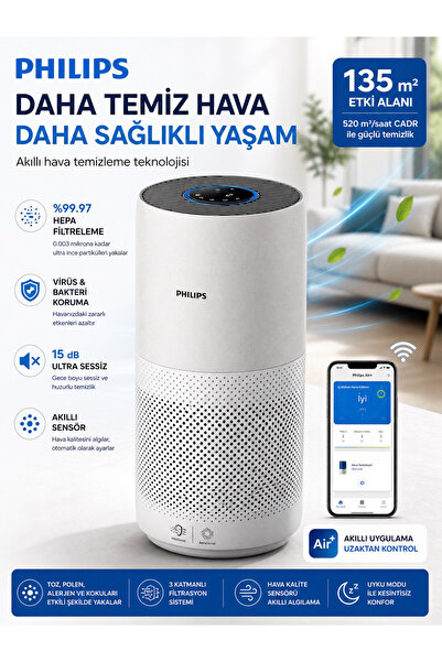 Philips 98 m² Akıllı Hava Temizleyici Küçük Oda HEPA Filtre Toz Polen Alerjen...