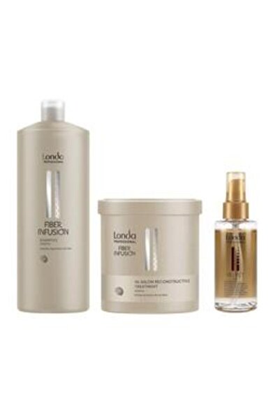 Londa Professional Pachet cu Keratina - Fiber Infusion: Sampon 1000 ml, Trata...