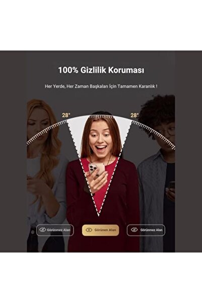 Yıldızan Nzr beautestore واقي شاشة زجاجي من الياقوت الأزرق لا يترك بصمات أثر ...