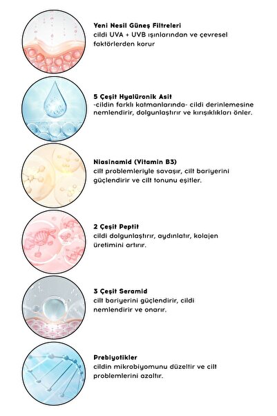 Cream Co. İkili Güneş Koruyucu Krem Seti Leke Karşıtı Nemlendirici Aydınlatıcı Güneş Serumu SPF Set