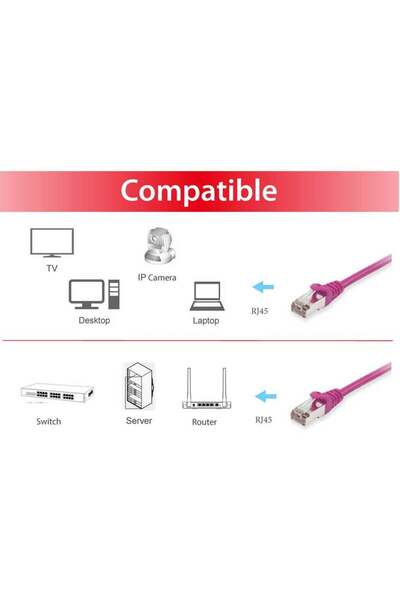 EQUIP Cablu patch Cat6 S/FTP 2xRJ45 20.00m liliac LSZH pungă de plastic