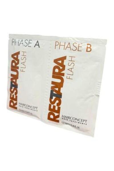 Sexy Hair Concepts Tratament pentru Parul Deteriorat - HairConcept Restaura F...