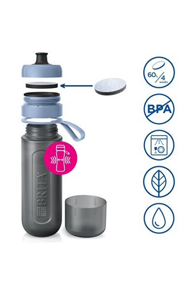 BRITA Μπουκάλι Νερού με Ενεργό Φιλτράρισμα 600 ml + 2 Φίλτρα MicroDisc, Μπλε