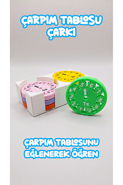 STAAU Çocuk Çarpım Tablosu Çarkı | İlkokul Matematik Eğitici Oyuncak