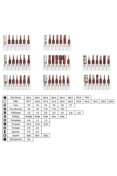 DARO Set de șurubelnițe de precizie 60 în 1 pentru Macbook, iMac, iPhone, electronice, negru