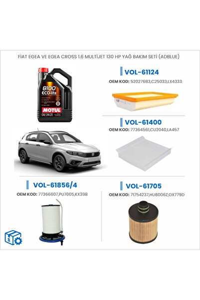 Fiat EGEA VE EGEA CROSS 1.6 MULTIJET 130 HP YAĞ BAKIM SETİ (ADBLUE)