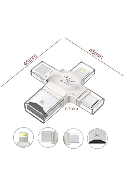 Yıldızan Edl Shop 4-in-1 Otg Card Reader Four Ports: Lightning + Type C + Mic...