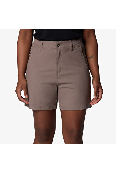 Columbia ROC ™   Scurt