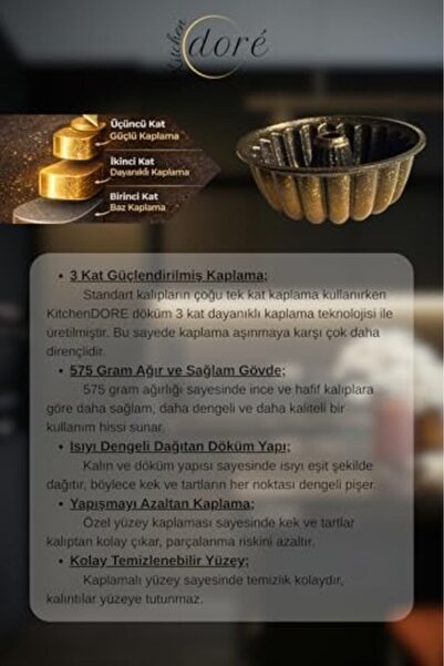 Yıldızan قالب كيك مقطّع من إم إس إيه شوب، طلاء رويال جولد سميك ثلاثي الطبقات،...