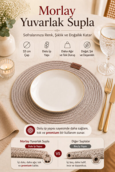 Morlay Yuvarlak Örgü Jüt Supla 32 cm Tekli Amerikan Servis Dolu İp Masa Altlı...