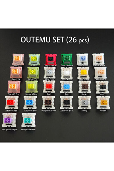 Choice3 Outemu set Outemu Gateron Kailh Switches Tester Multi brand Experienc...