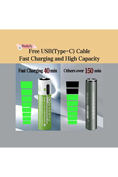the bestely 1Pcs New Lithium 1.5V Aaa Rechargeable Battery 6800Mah Capacity D...