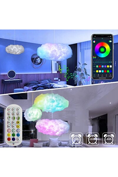 NO BRAND Lampă Nor cu Fulgere LED DIY, Lumină de Proiecție RGB cu Aplicație, ...