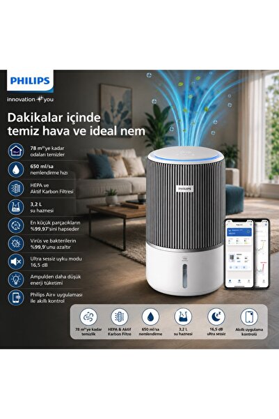 Philips 3400 Serisi Pureprotect Water 2in1 Hava Temizleyici Ve Nemlendirici, ...