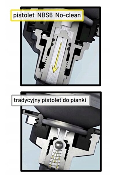 NO BRAND Pistol de pulverizare spumă Pro+ fără curățare