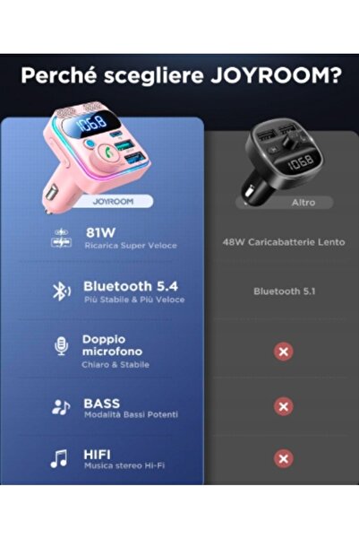 NO BRAND Adaptor Bluetooth FM pentru mașină 81W cu încărcare rapidă
