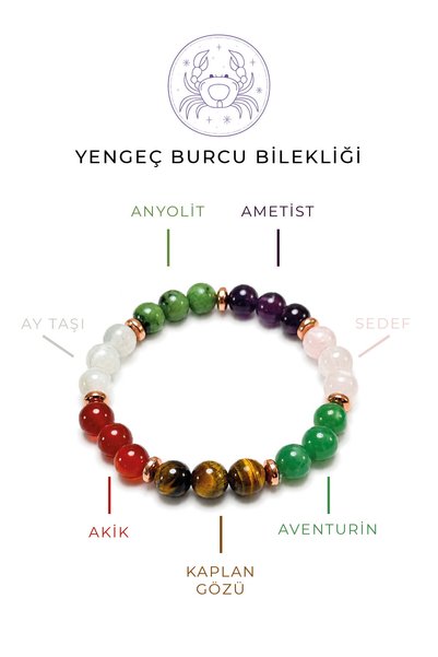 Deniz Elmasları Cancer Zodiac Natural Stone Bracelet 8 mm Sphere Cut |   Amet...