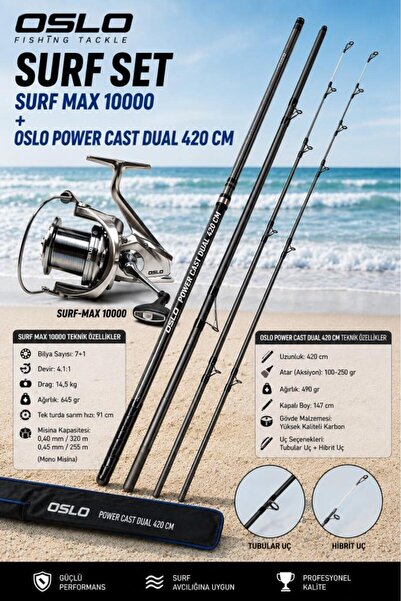 Oslo Power Cast Dual 420cm 100-250gr Surf Max 10000 Surf Olta Seti