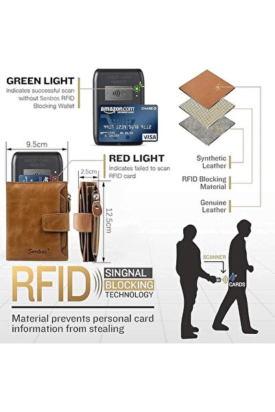 Senbos محفظة رجالية من الجلد الطبيعي، نحيفة، مزودة بتقنية حجب RFID، ثنائية ال...