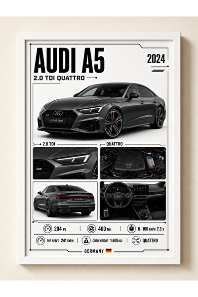 Miutic Print Studio Tablou decorativ auto Audi A5 Sportback cu specificații t...