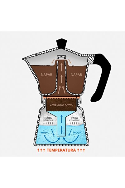 Bialetti kawiarka Rainbow 6tz Galben