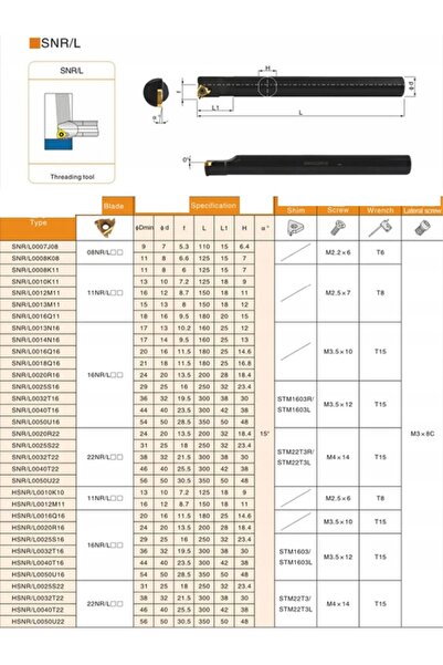 NO BRAND Cuțit de strung pentru filetare SIR 8 pe 08IR, drept