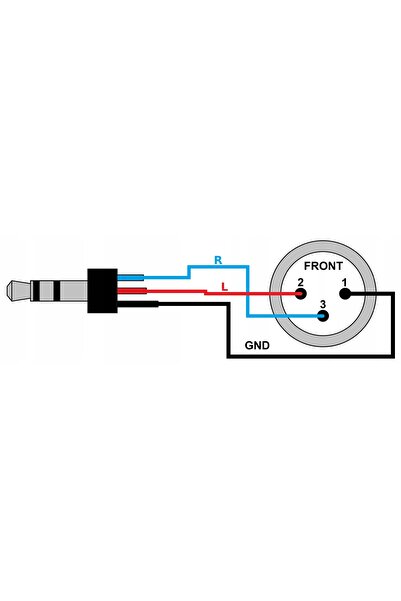 NO BRAND Cablu pentru căști AKG 3m Mini XLR - Mini Jack 3.5 Stereo TRS MC2030BX