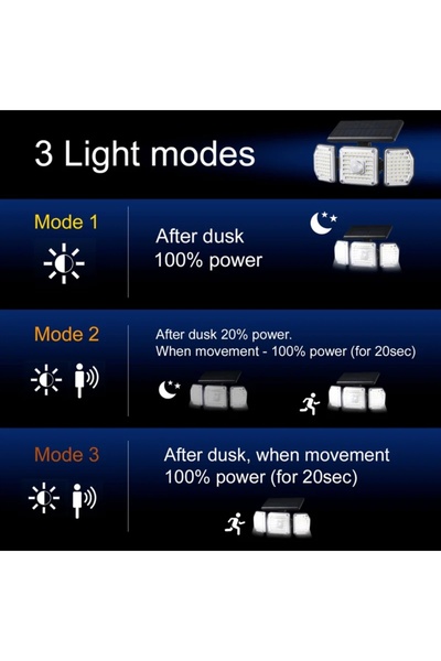 Maclean Lampă solară cu senzor de mișcare și crepuscular, 320 LM