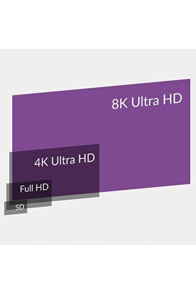 Spacetronik Cablu DisplayPort 1.4 HDMI 2.1 8K 60Hz KDH_SPA050_V3 5m