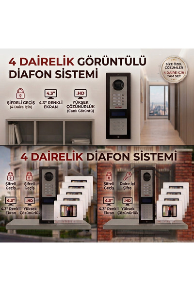 AUDİO Görüntülü ve Şifreli Diafon Sistemi (4 Dairelik)
