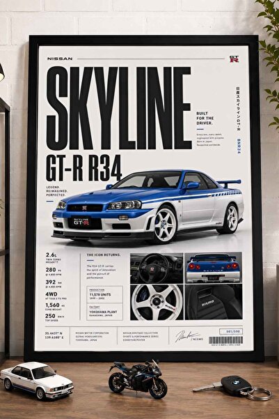 dudekohome Nissan Skyline GT-R R34 Mavi Klasik JDM Erkek Odası Dekoratif Çerç...