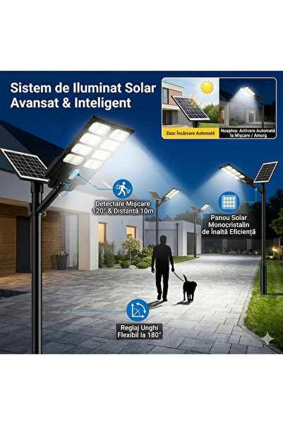 Jortan 2400W Dual LED Solar Street Lamp, 3.2V – 30000mAh Battery
