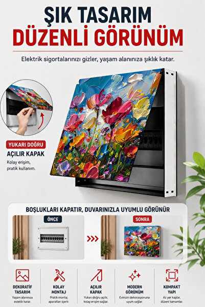 kutuTR Dekoratif Sigorta Kutusu Kapağı 39x32 cm Açılır Kapaklı Elektrik Panosu Gizleme Paneli SS031