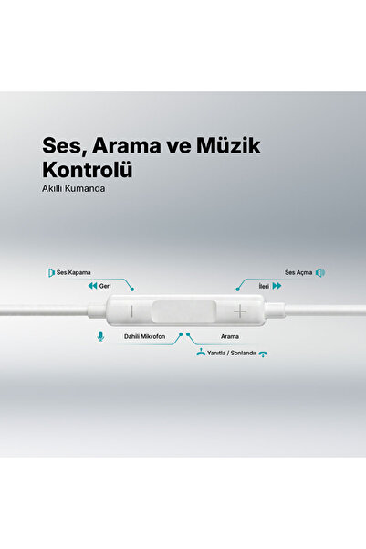 Ttec Rio 3 Classic 3.5mm Stereo Mikrofonlu Kulakiçi Kablolu Kulaklık