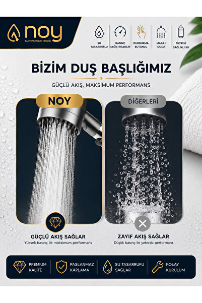 NOY Filtreli Duş Başlığı Yedek Filtre Hediyeli (3 Adet) Klor Ve Kireç Önleyici, Yüksek Basınçlı
