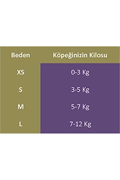 Petza Köpek Taşıma Köpek Ana Kucağı - Kedi Ana Kucağı Mato Yeşil