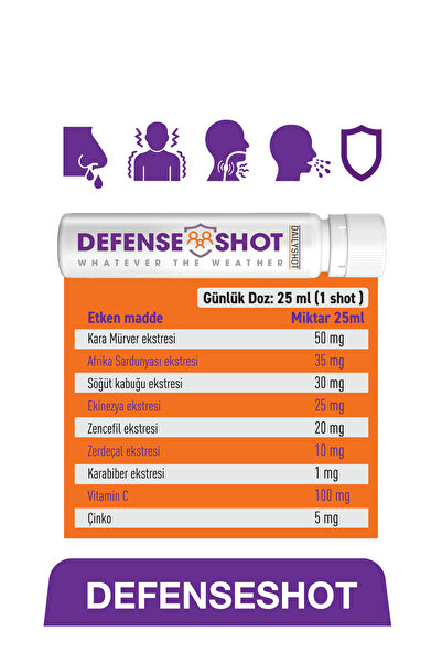 DAILYSHOT DefenseShot Kara Mürver, Afrika Sardunyası, Zencefil İçeren Gıda Takviyesi – 7 Shot